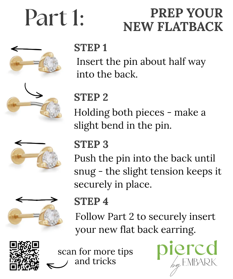 Flat Back Change Out Kit- Includes 1 Flatback + Taper Tool