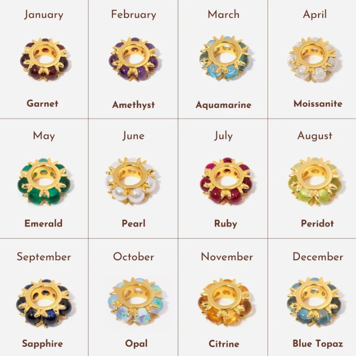 Birthstone Spacer Bead