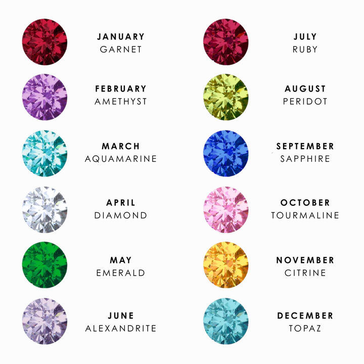 Silver Eternity Birthstone Ring