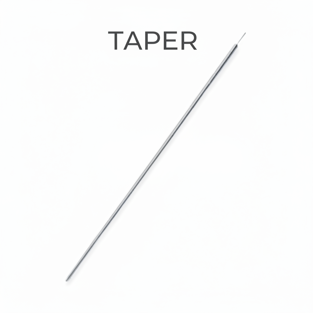 Flat Back Change Out Kit- Includes 1 Flatback + Taper Tool
