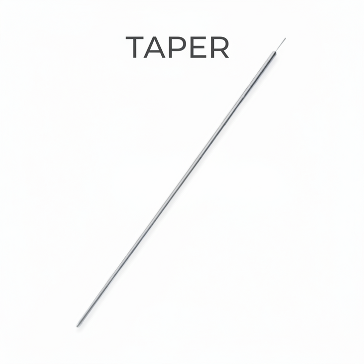 Flat Back Change Out Kit- Includes 1 Flatback + Taper Tool